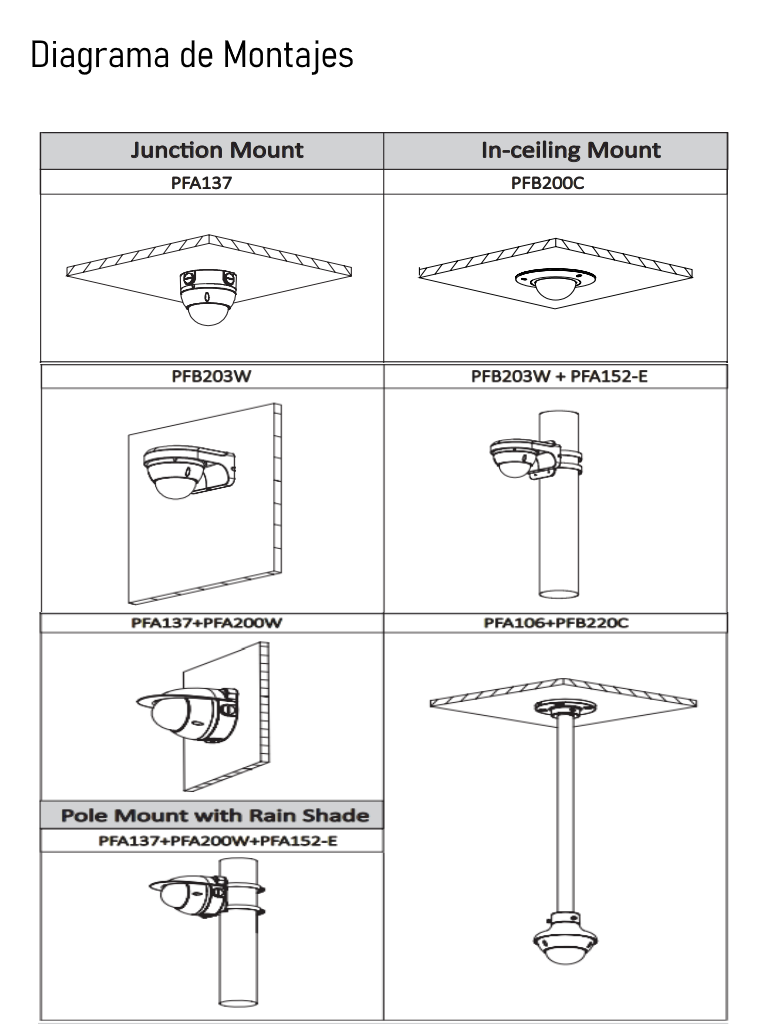 CAMARA DOMO ANTIVANDALICA 4K/ LENTE MOT. DE 3.7 A 11MM/ IR DE 30 MTS/ ENTRADA DE AUDIO/ STARLIGHT/ WDR 120 DB/ IK10/ METALICA. - Imagen 2